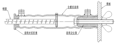 灌漿套筒與模板固定示意圖 灌漿套筒與模板固定示意圖
